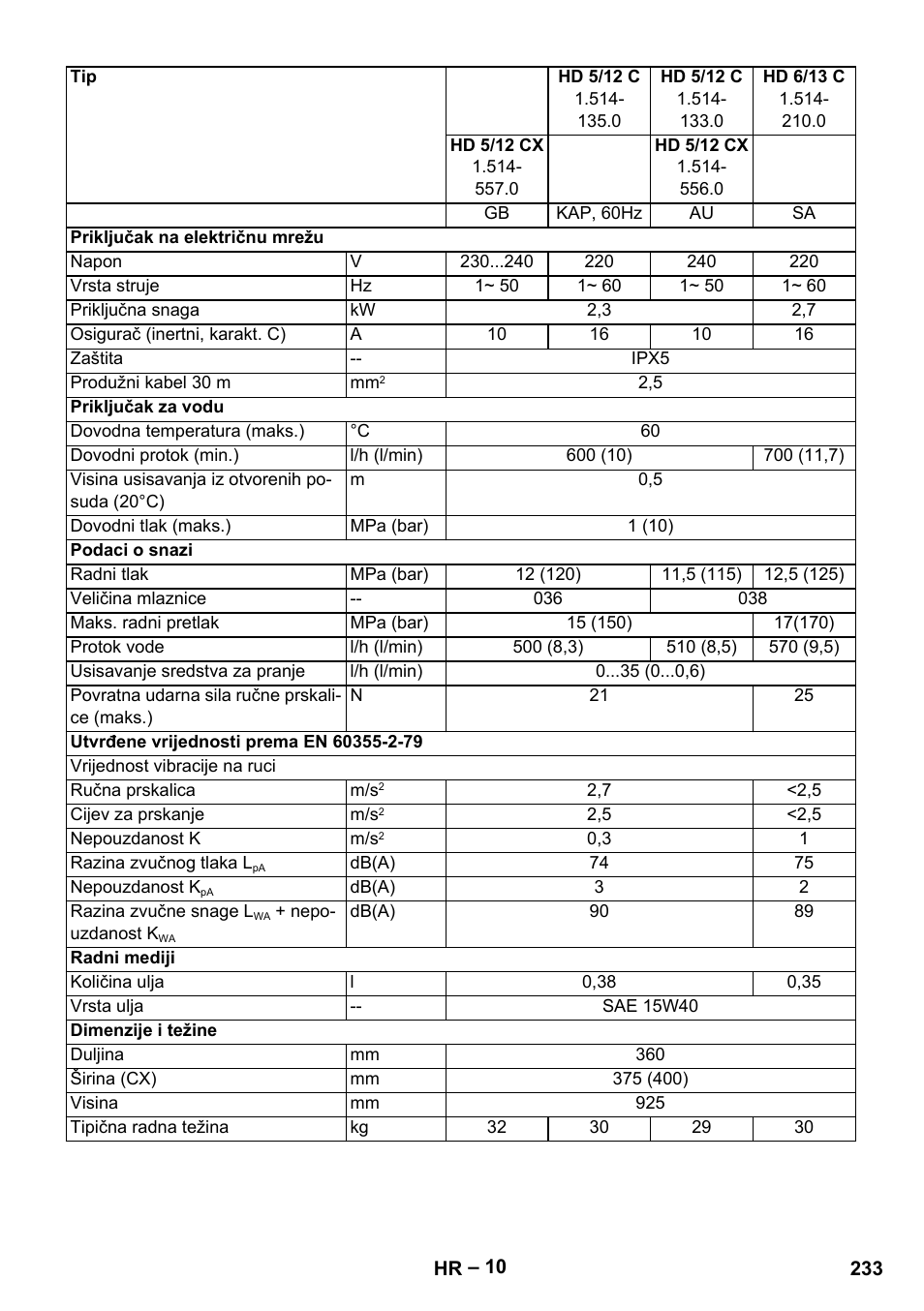 Karcher HD 6-13 C User Manual | Page 233 / 332