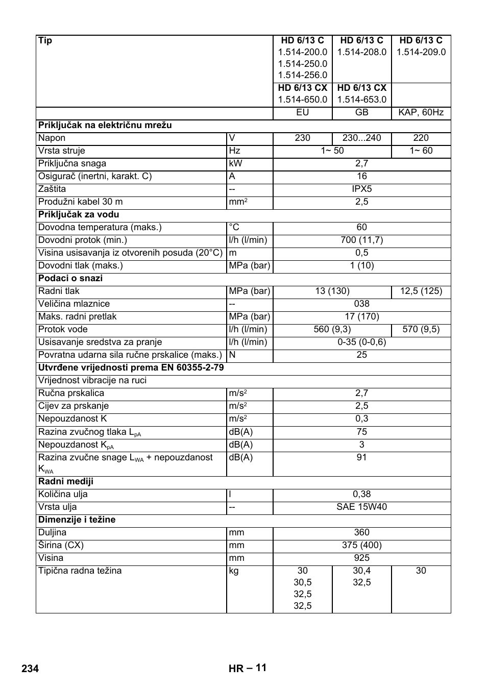 Karcher HD 6-13 C User Manual | Page 234 / 332