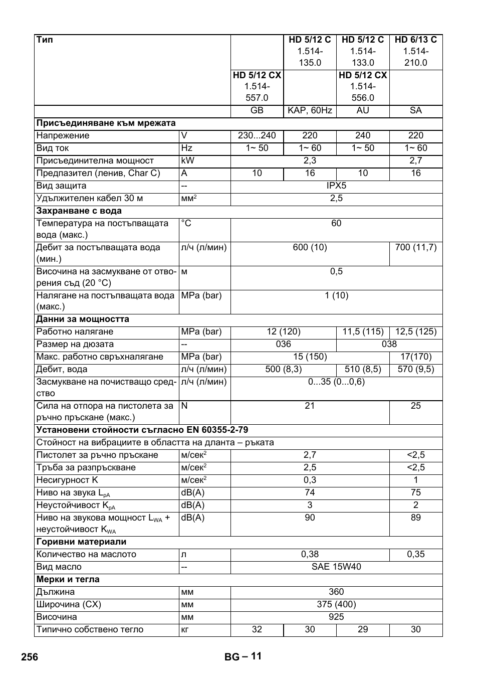 Karcher HD 6-13 C User Manual | Page 256 / 332