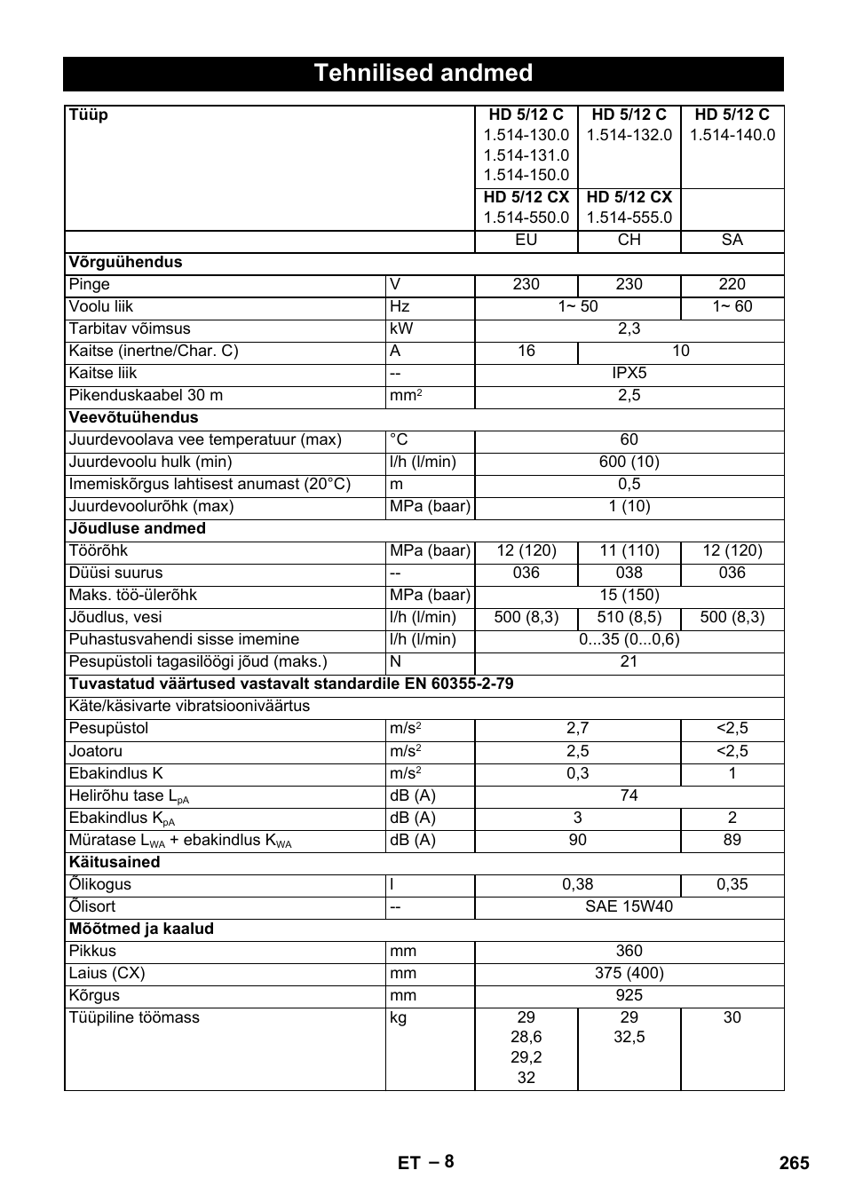 Tehnilised andmed | Karcher HD 6-13 C User Manual | Page 265 / 332