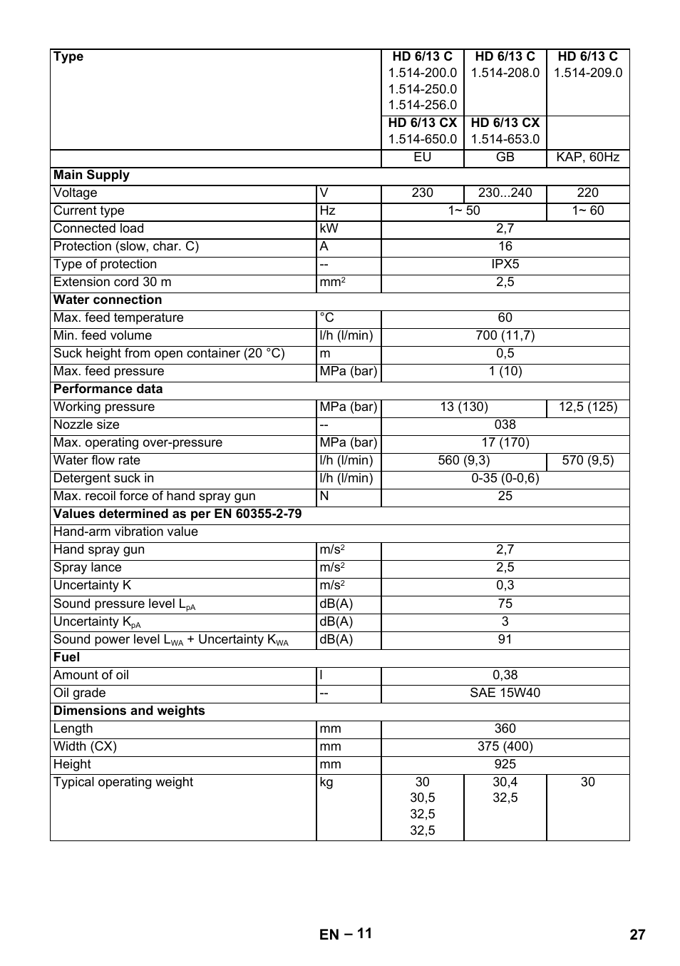 Karcher HD 6-13 C User Manual | Page 27 / 332