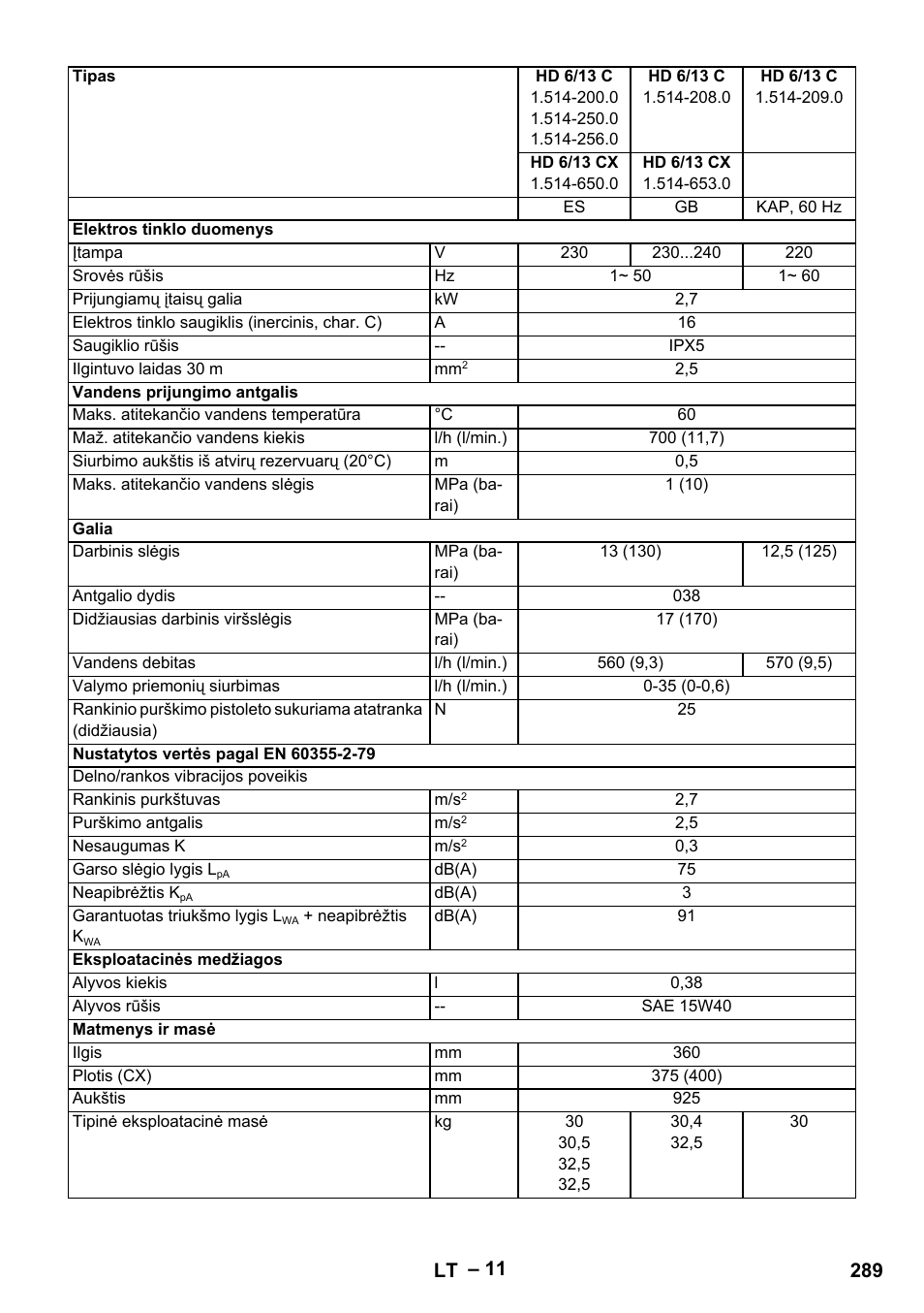 Karcher HD 6-13 C User Manual | Page 289 / 332