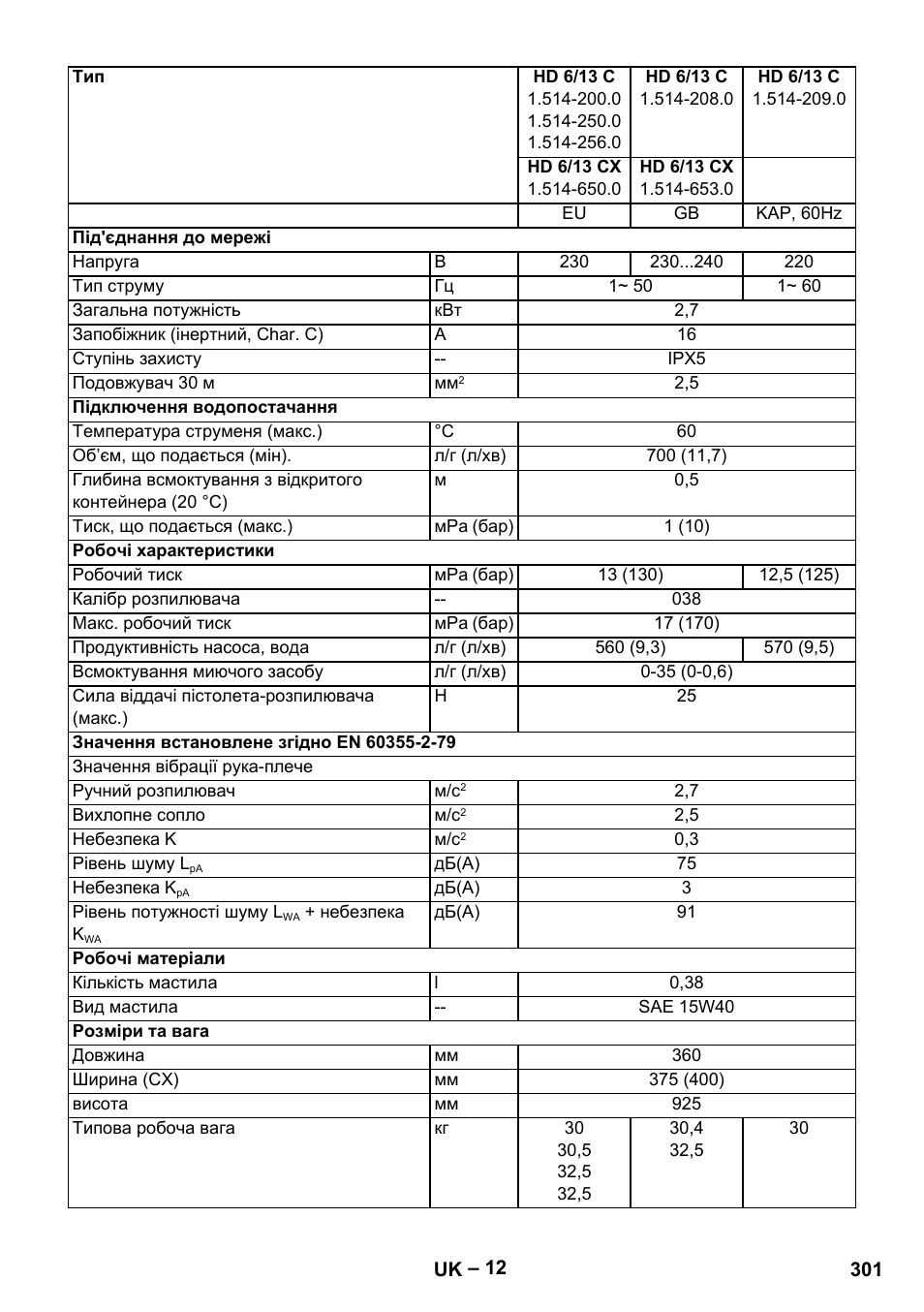 Karcher HD 6-13 C User Manual | Page 301 / 332