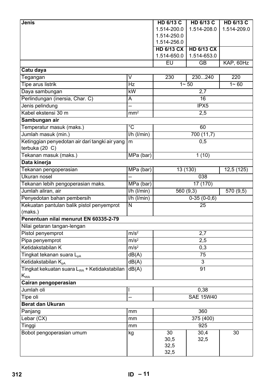 Karcher HD 6-13 C User Manual | Page 312 / 332