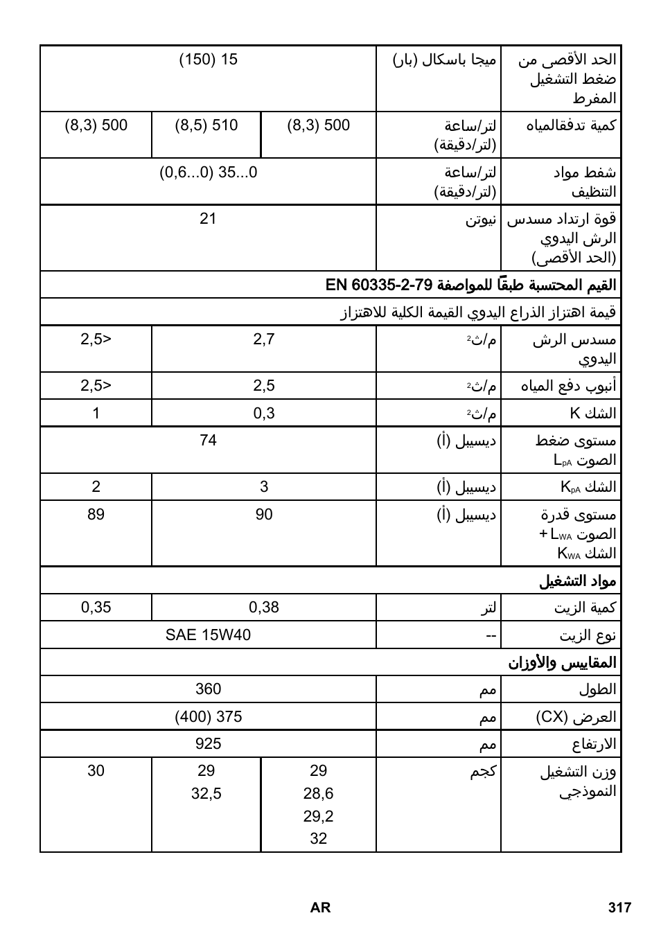 Karcher HD 6-13 C User Manual | Page 317 / 332