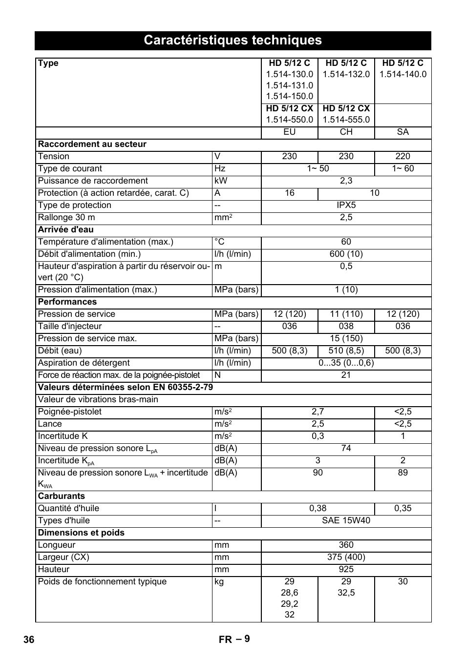 Caractéristiques techniques | Karcher HD 6-13 C User Manual | Page 36 / 332