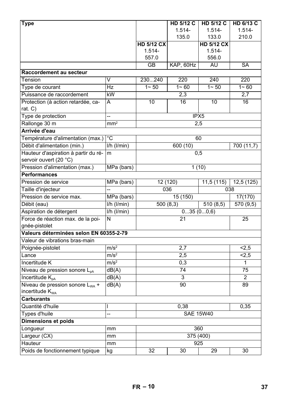 Karcher HD 6-13 C User Manual | Page 37 / 332