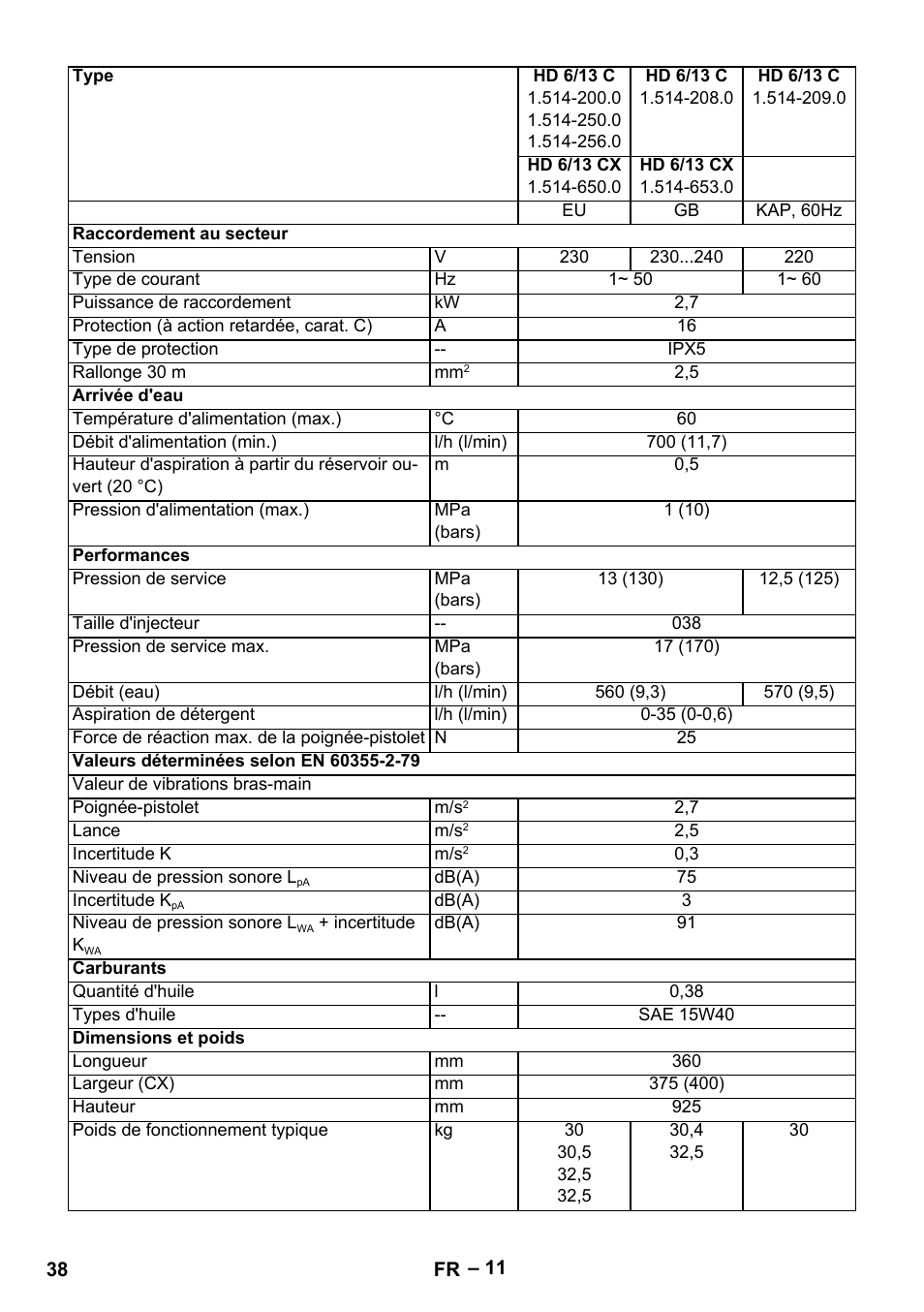 Karcher HD 6-13 C User Manual | Page 38 / 332