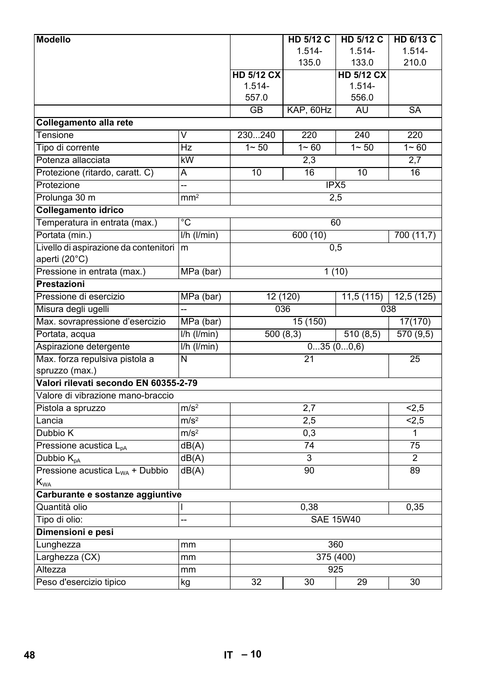 Karcher HD 6-13 C User Manual | Page 48 / 332