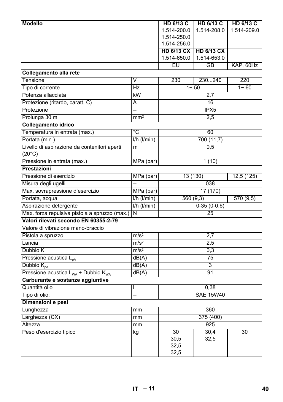 Karcher HD 6-13 C User Manual | Page 49 / 332