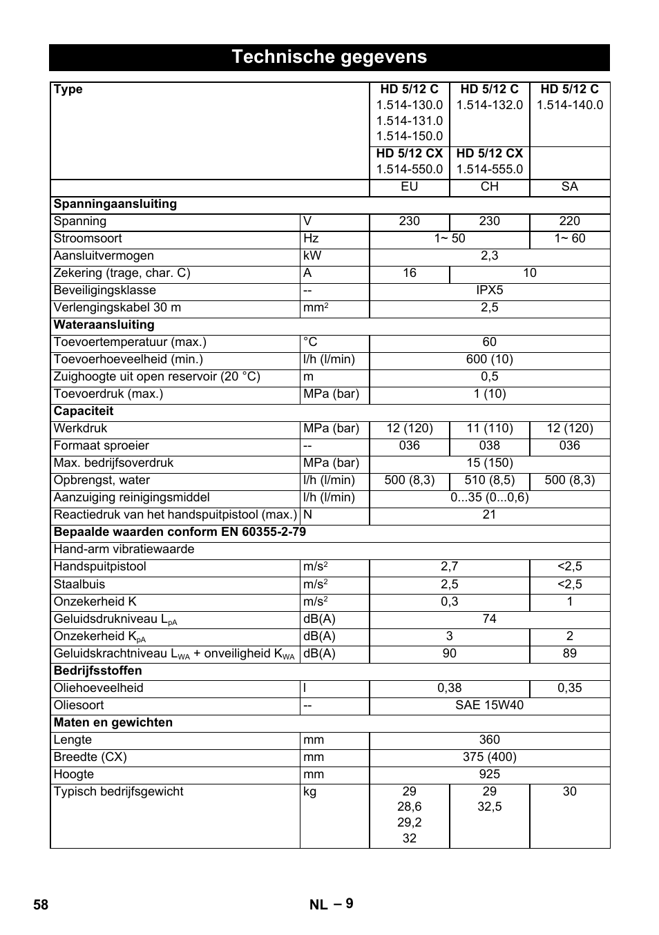 Technische gegevens | Karcher HD 6-13 C User Manual | Page 58 / 332