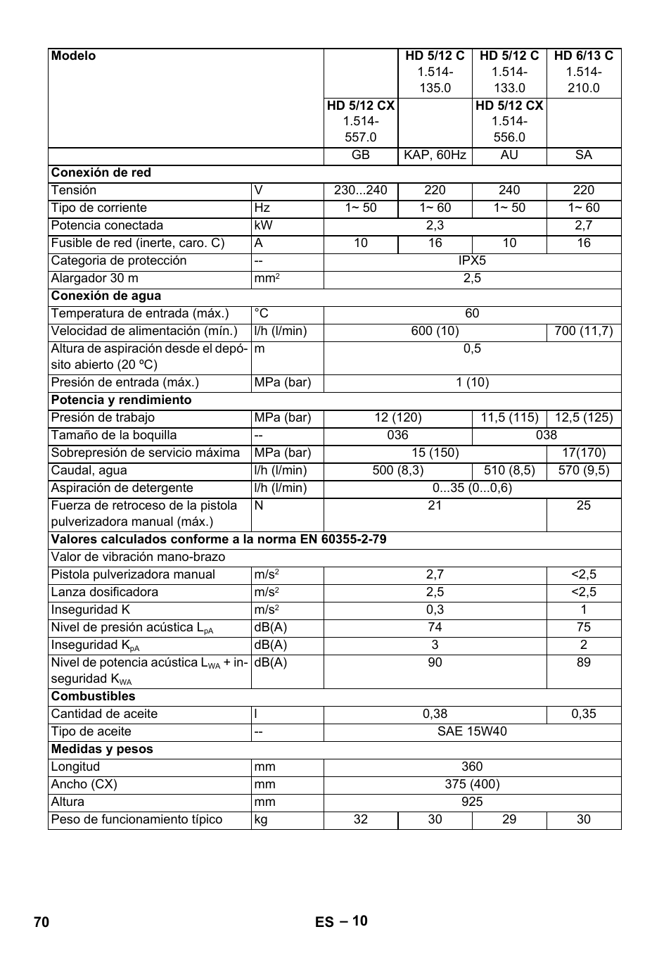 Karcher HD 6-13 C User Manual | Page 70 / 332