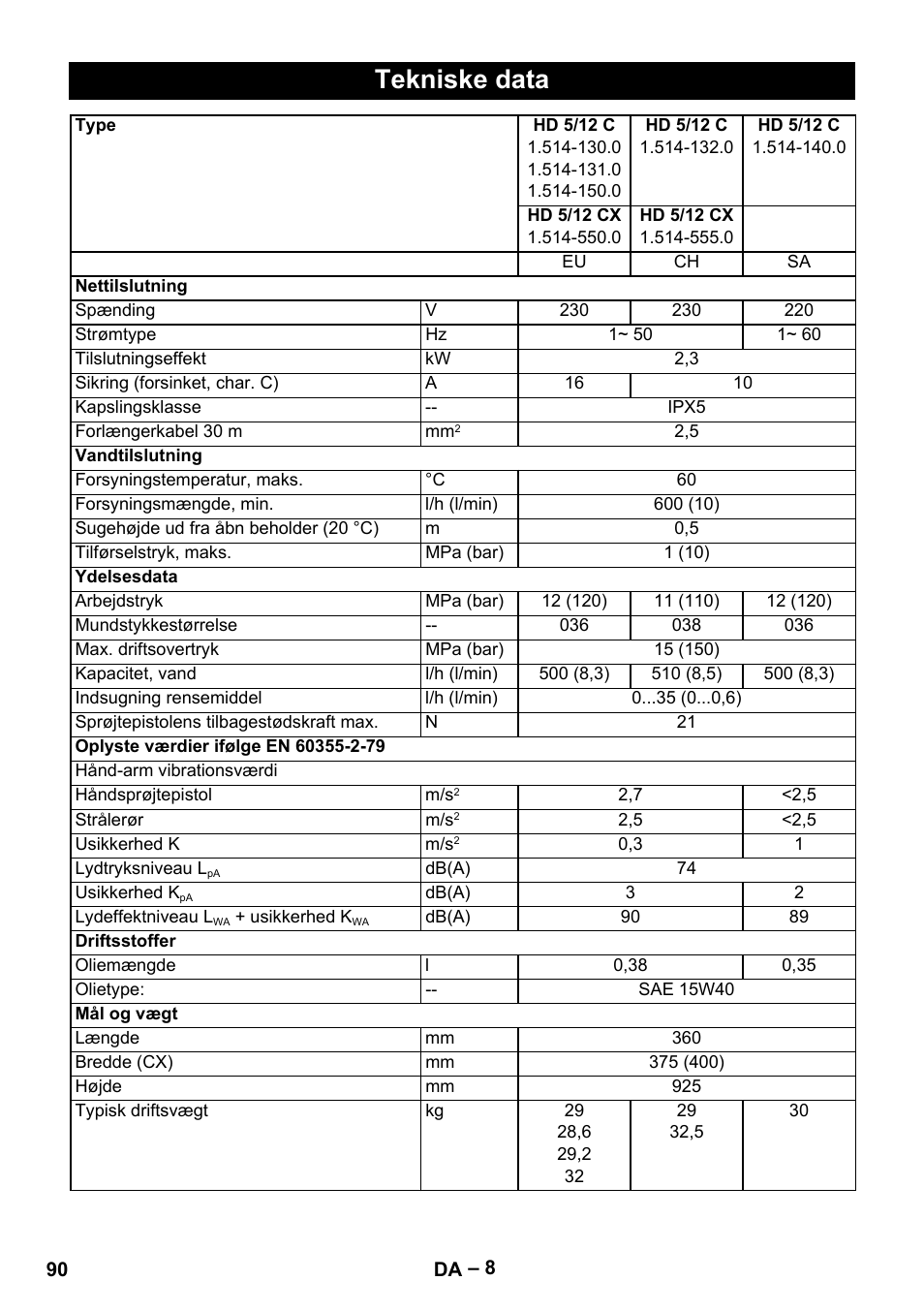 Tekniske data | Karcher HD 6-13 C User Manual | Page 90 / 332