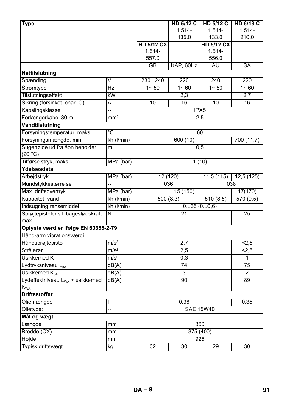 Karcher HD 6-13 C User Manual | Page 91 / 332