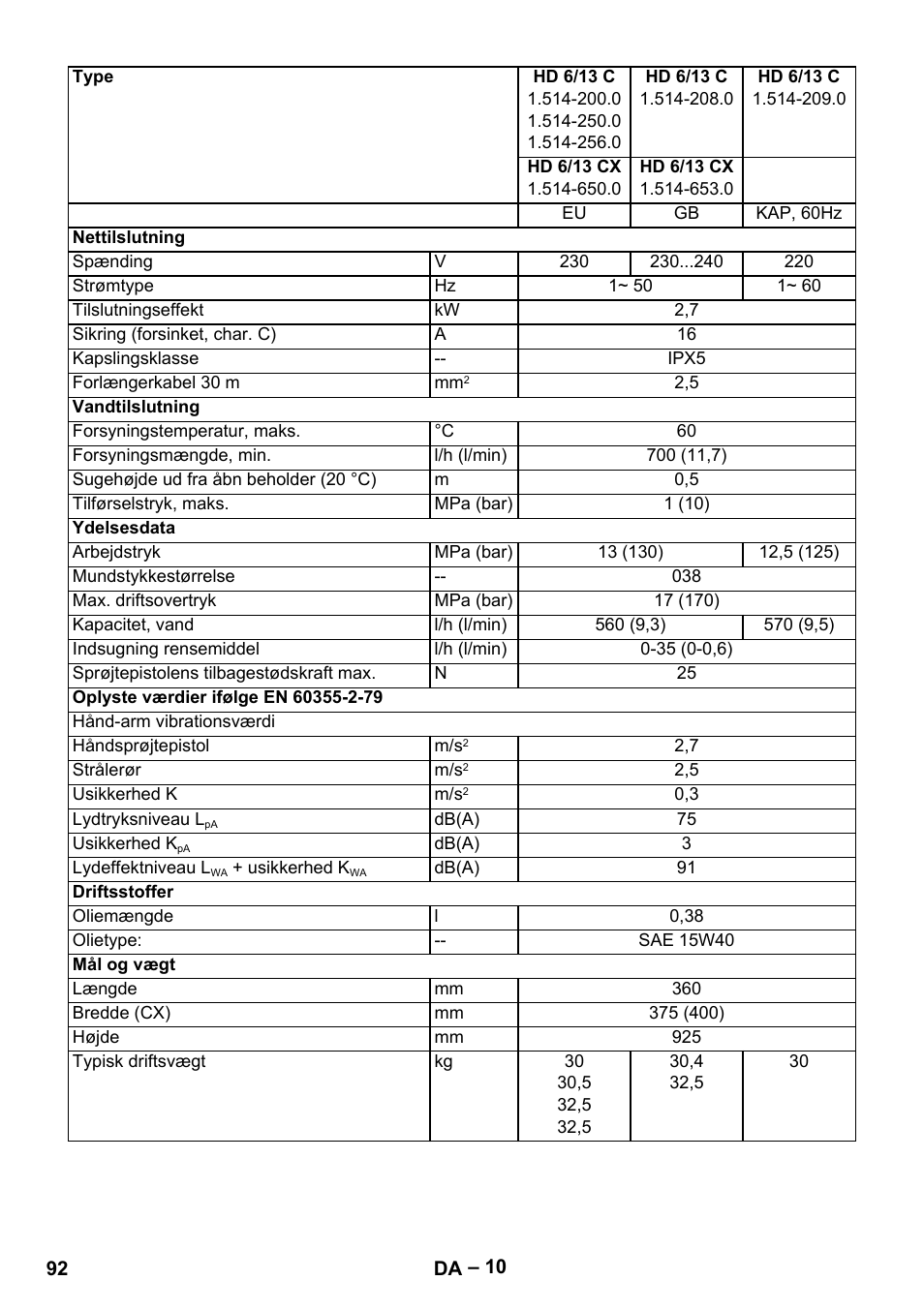 Karcher HD 6-13 C User Manual | Page 92 / 332