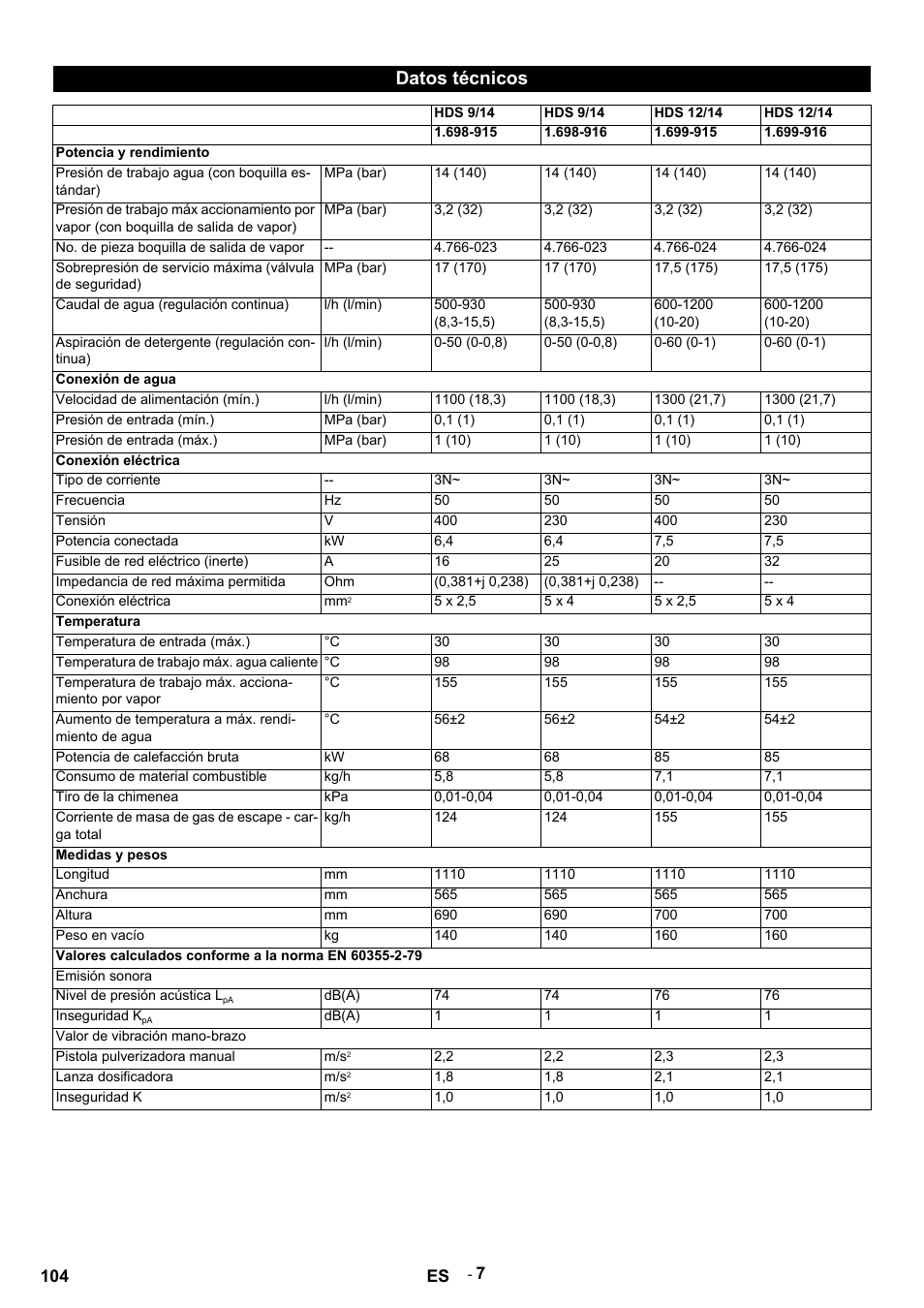 Datos técnicos | Karcher HDS 9-14-4 ST Eco User Manual | Page 104 / 444