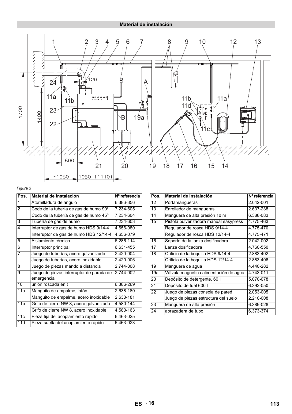 Karcher HDS 9-14-4 ST Eco User Manual | Page 113 / 444