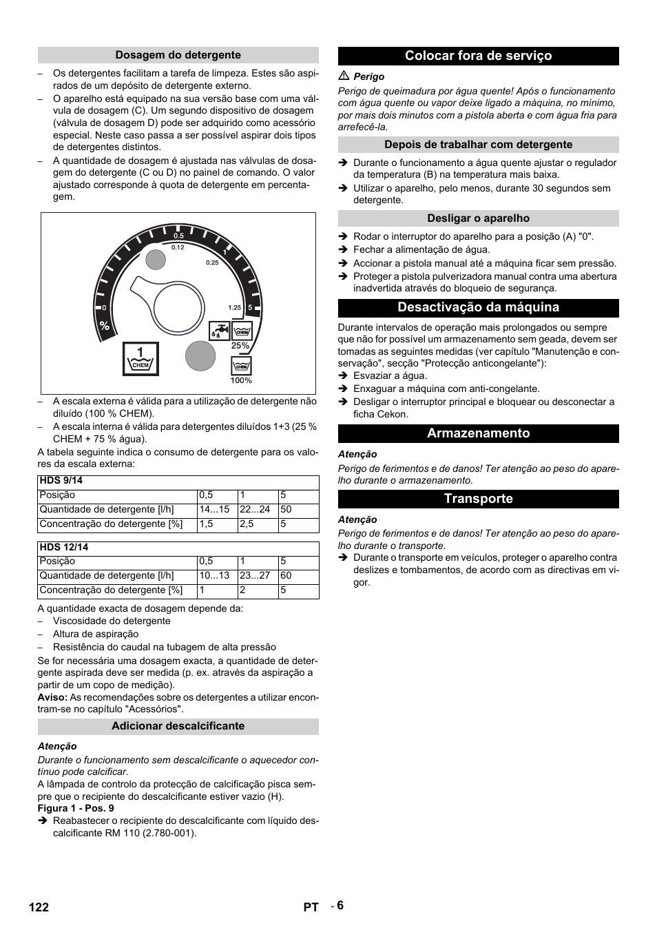 Colocar fora de serviço, Desactivação da máquina armazenamento transporte | Karcher HDS 9-14-4 ST Eco User Manual | Page 122 / 444