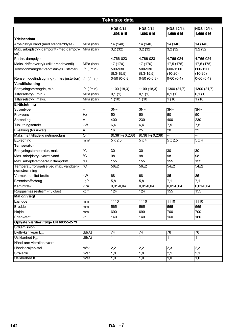 Tekniske data | Karcher HDS 9-14-4 ST Eco User Manual | Page 142 / 444