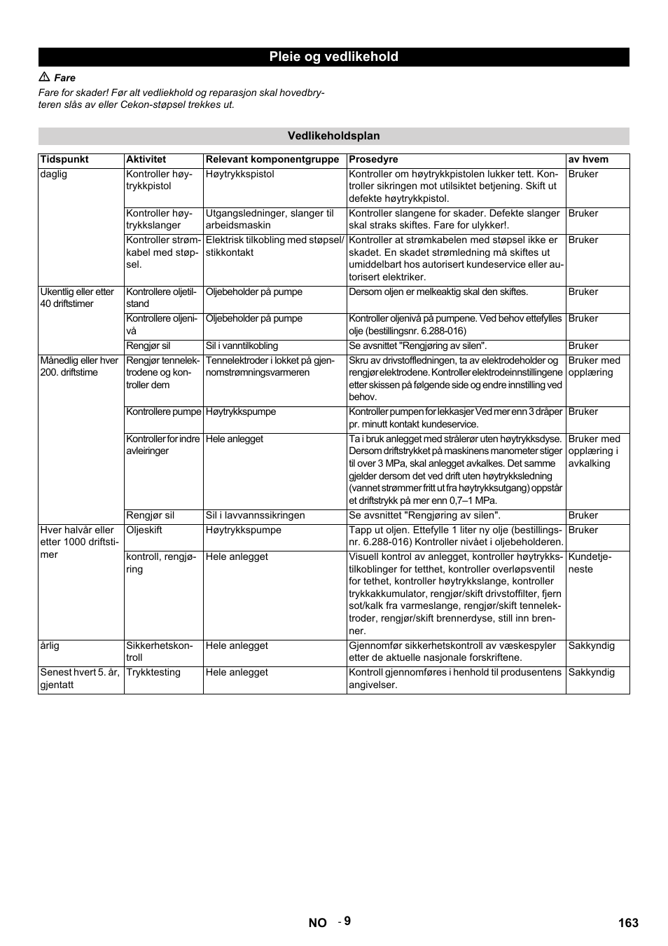 Pleie og vedlikehold | Karcher HDS 9-14-4 ST Eco User Manual | Page 163 / 444