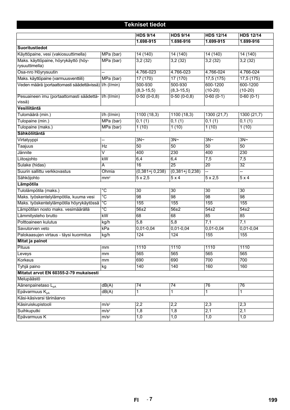 Tekniset tiedot | Karcher HDS 9-14-4 ST Eco User Manual | Page 199 / 444