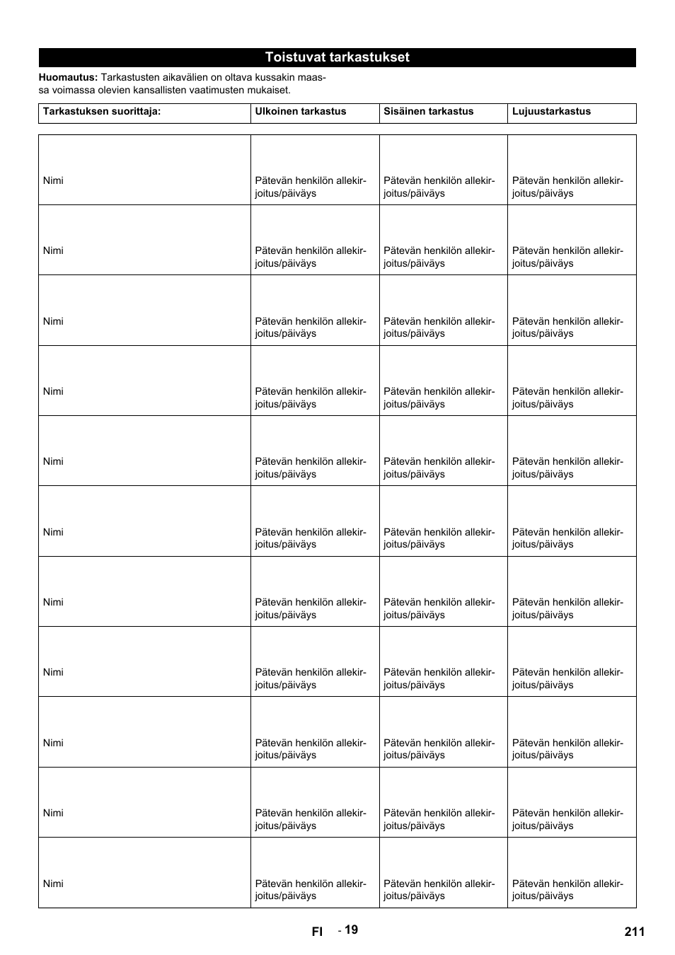 Toistuvat tarkastukset | Karcher HDS 9-14-4 ST Eco User Manual | Page 211 / 444