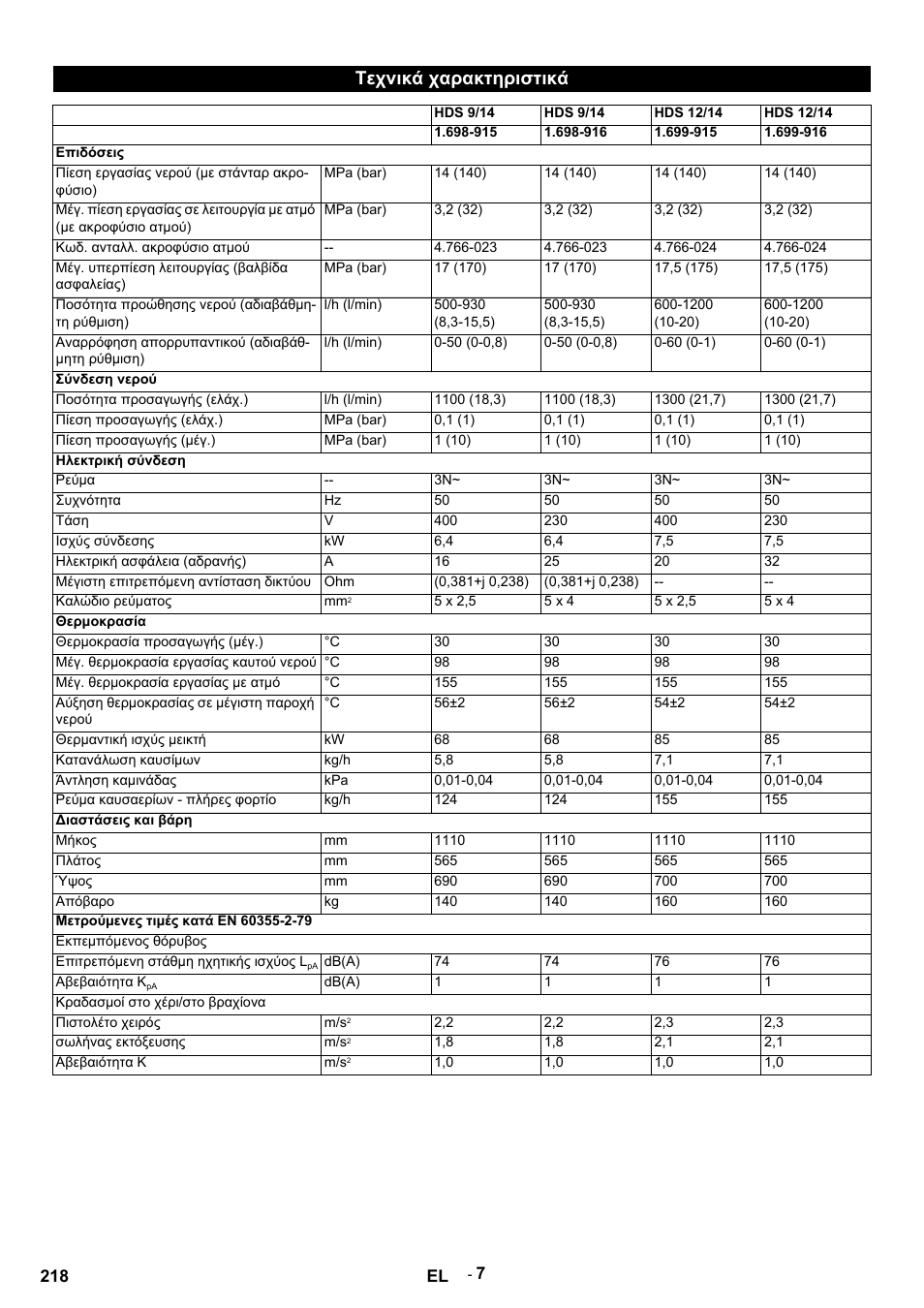 Τεχνικά χαρακτηριστικά | Karcher HDS 9-14-4 ST Eco User Manual | Page 218 / 444