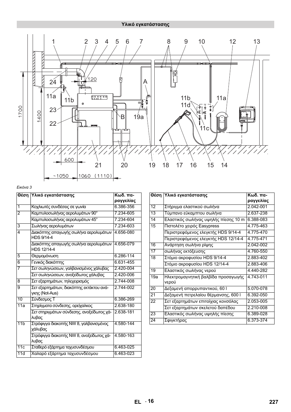 Karcher HDS 9-14-4 ST Eco User Manual | Page 227 / 444