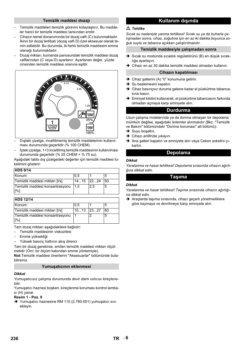 Kullanım dışında, Durdurma depolama taşıma | Karcher HDS 9-14-4 ST Eco User Manual | Page 236 / 444