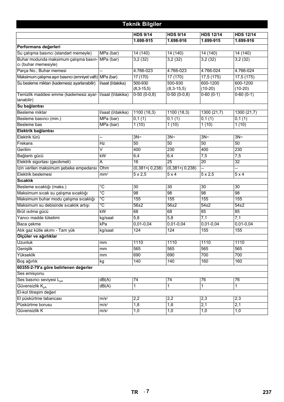 Teknik bilgiler | Karcher HDS 9-14-4 ST Eco User Manual | Page 237 / 444