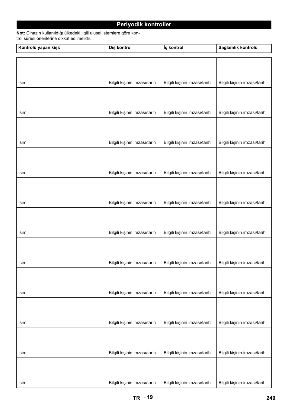 Periyodik kontroller | Karcher HDS 9-14-4 ST Eco User Manual | Page 249 / 444