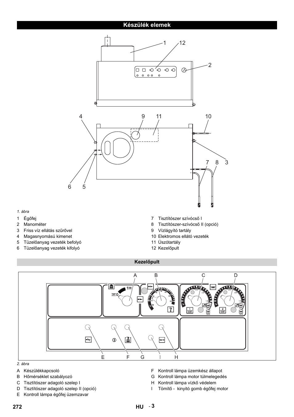 Karcher HDS 9-14-4 ST Eco User Manual | Page 272 / 444