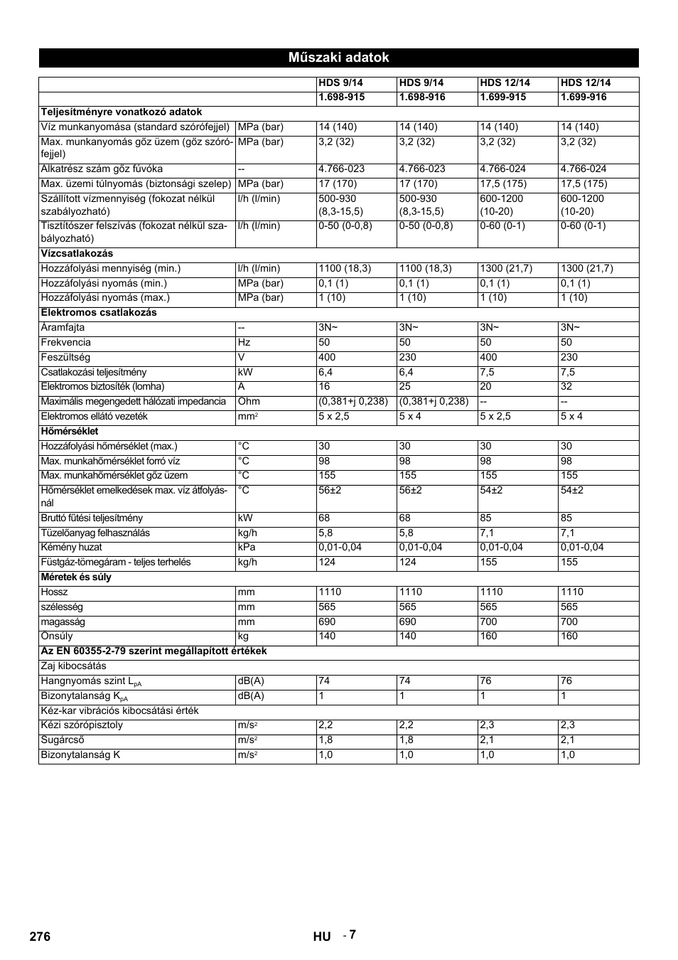 Műszaki adatok | Karcher HDS 9-14-4 ST Eco User Manual | Page 276 / 444