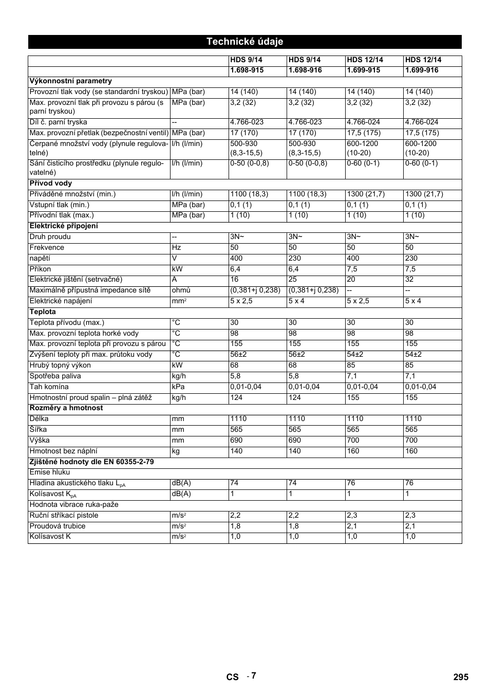 Technické údaje | Karcher HDS 9-14-4 ST Eco User Manual | Page 295 / 444