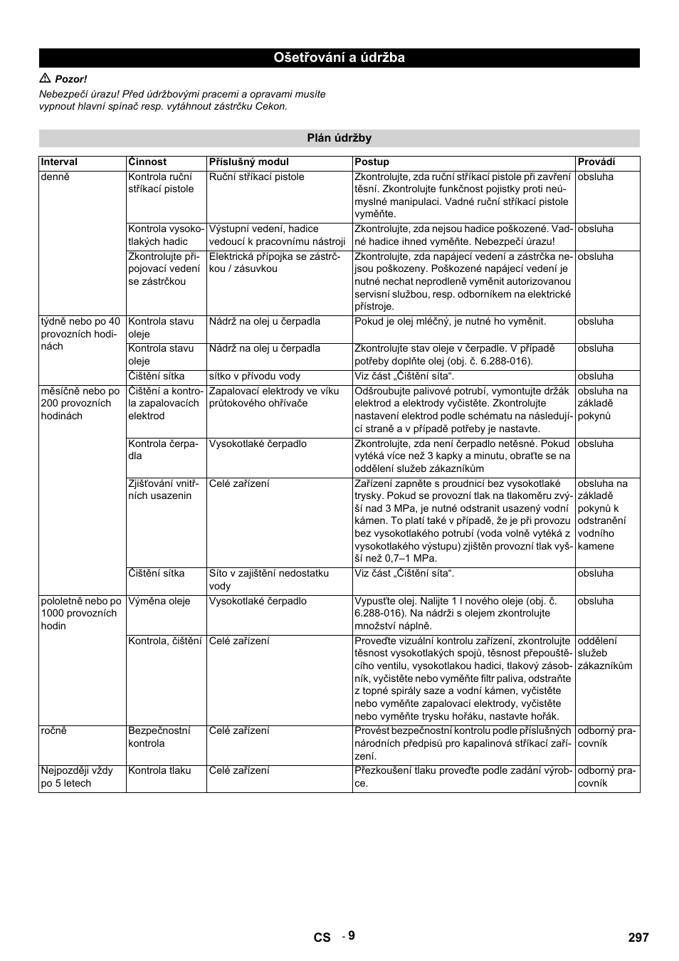 Ošetřování a údržba | Karcher HDS 9-14-4 ST Eco User Manual | Page 297 / 444