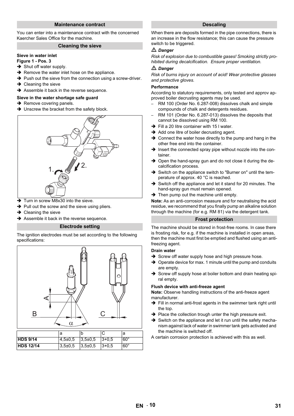 1. a b c a | Karcher HDS 9-14-4 ST Eco User Manual | Page 31 / 444