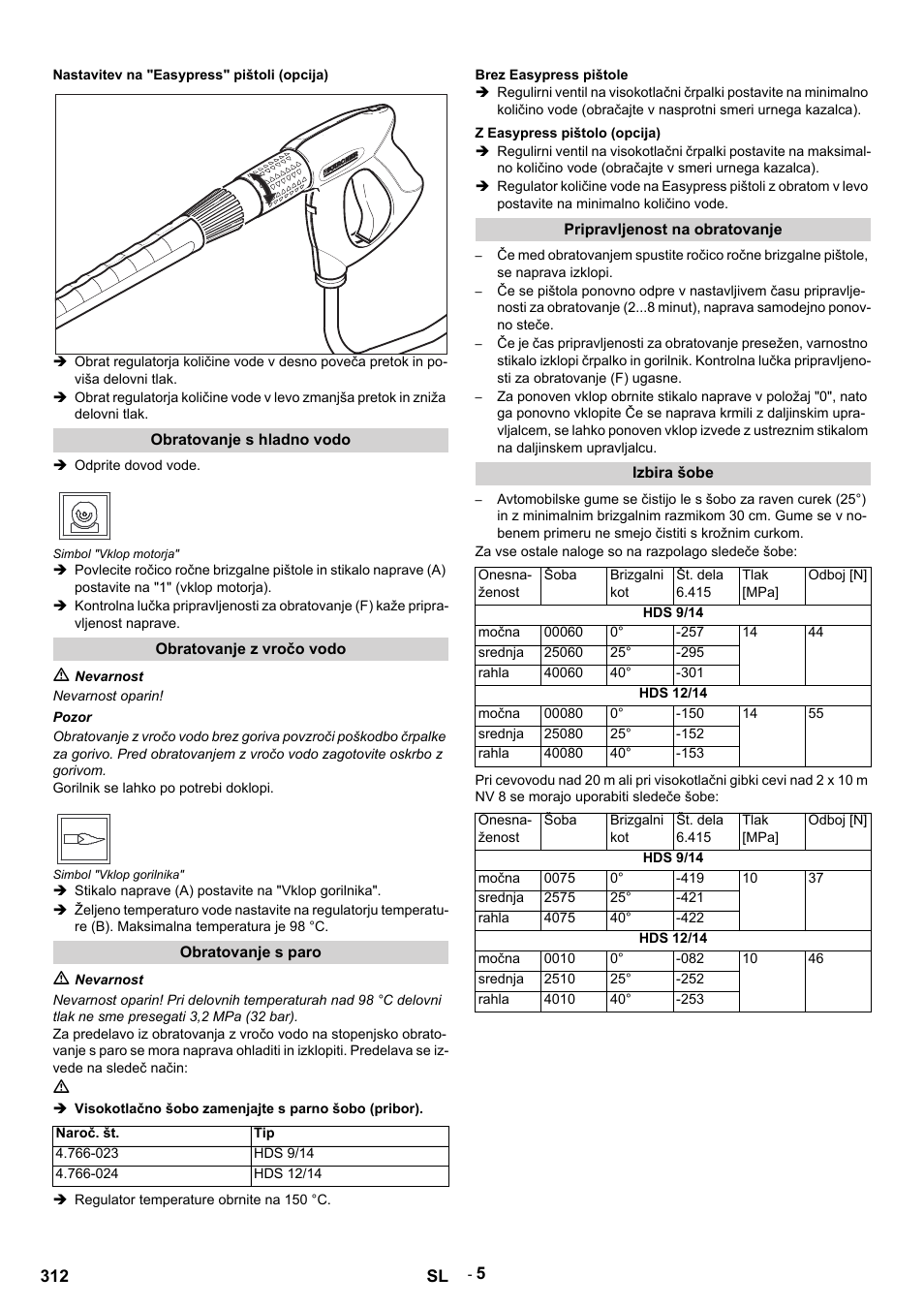 Karcher HDS 9-14-4 ST Eco User Manual | Page 312 / 444