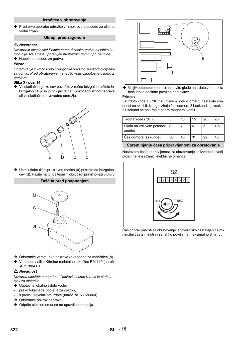 Karcher HDS 9-14-4 ST Eco User Manual | Page 322 / 444