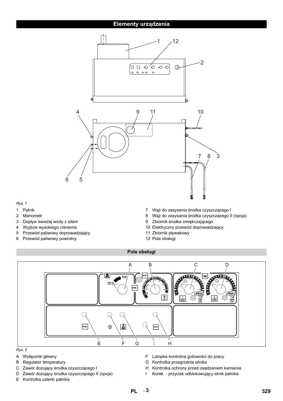 Karcher HDS 9-14-4 ST Eco User Manual | Page 329 / 444