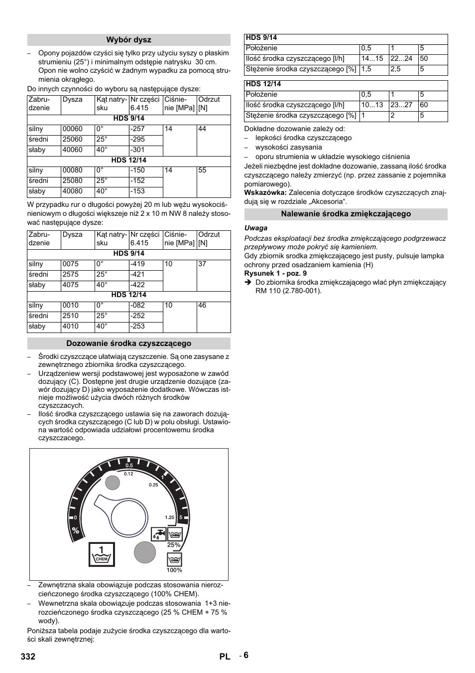 Karcher HDS 9-14-4 ST Eco User Manual | Page 332 / 444