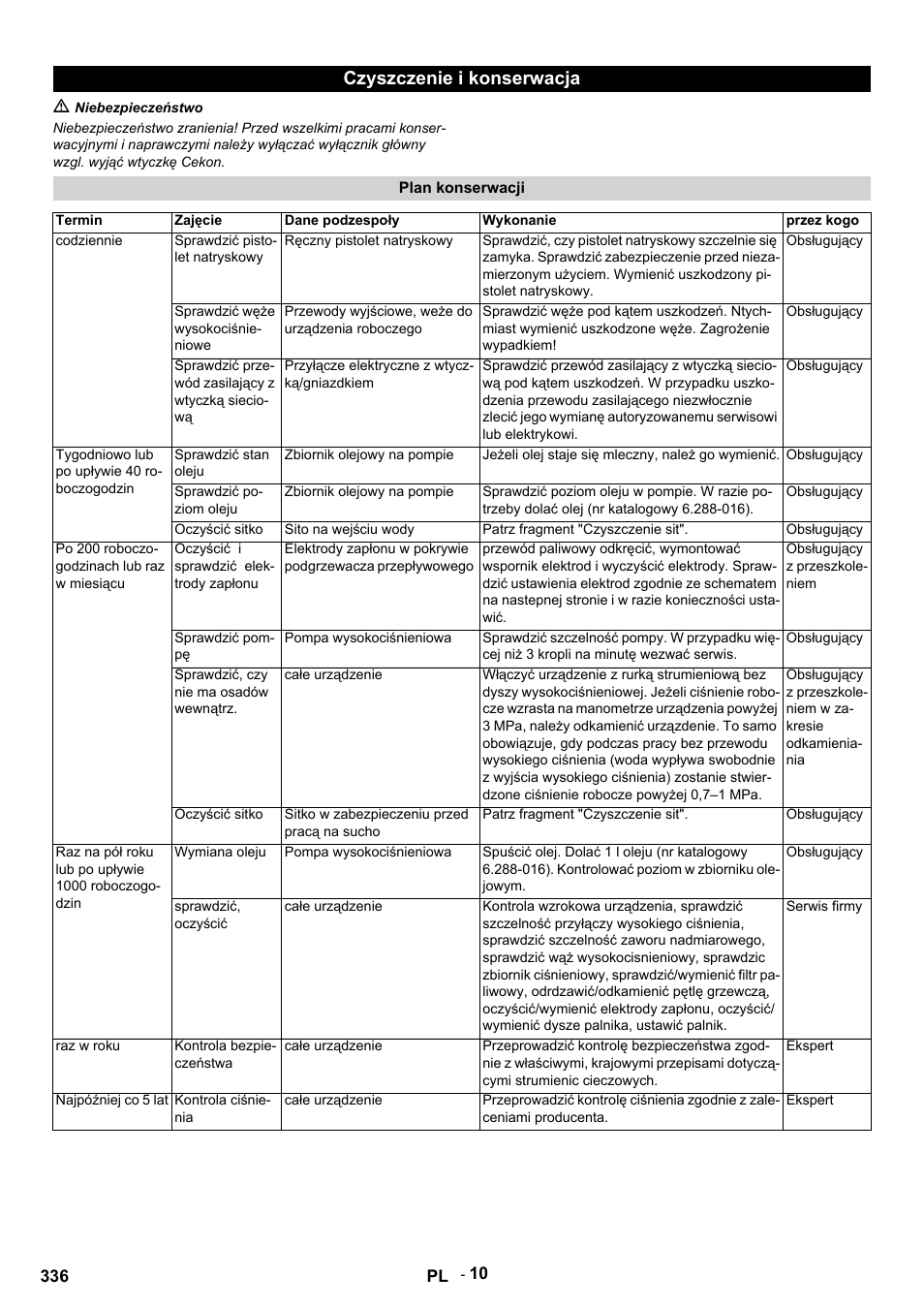 Czyszczenie i konserwacja | Karcher HDS 9-14-4 ST Eco User Manual | Page 336 / 444