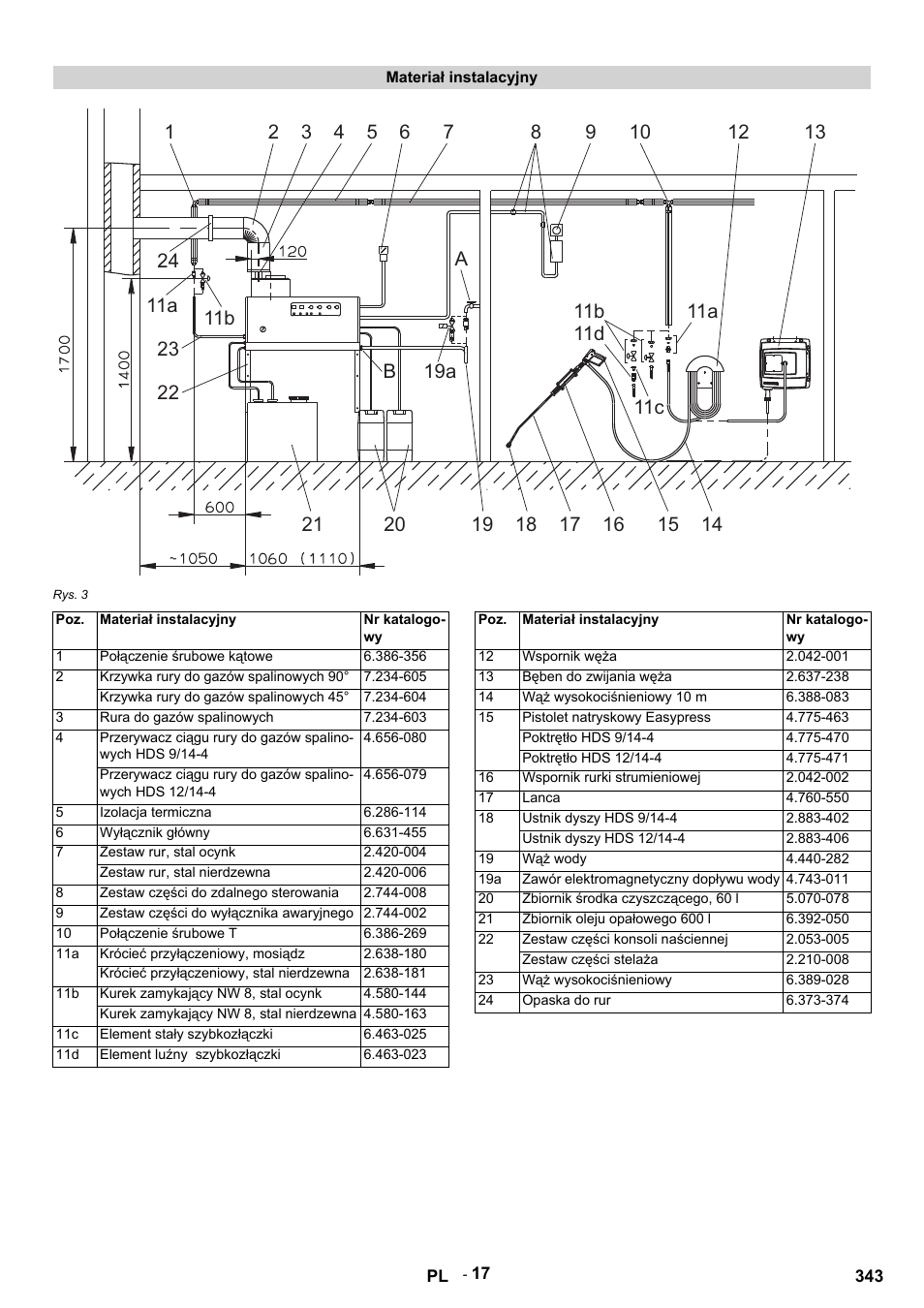 Karcher HDS 9-14-4 ST Eco User Manual | Page 343 / 444