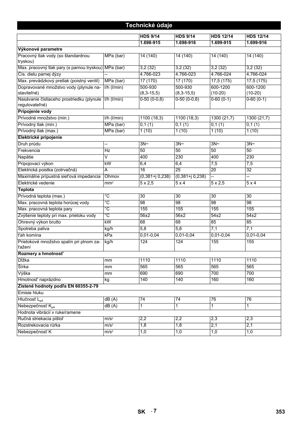 Technické údaje | Karcher HDS 9-14-4 ST Eco User Manual | Page 353 / 444