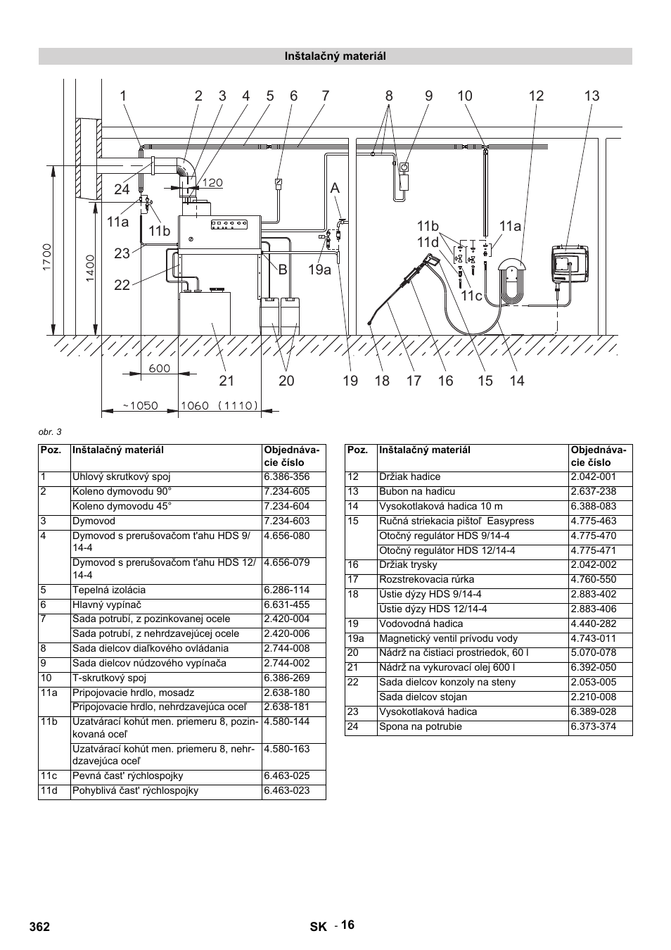 Karcher HDS 9-14-4 ST Eco User Manual | Page 362 / 444