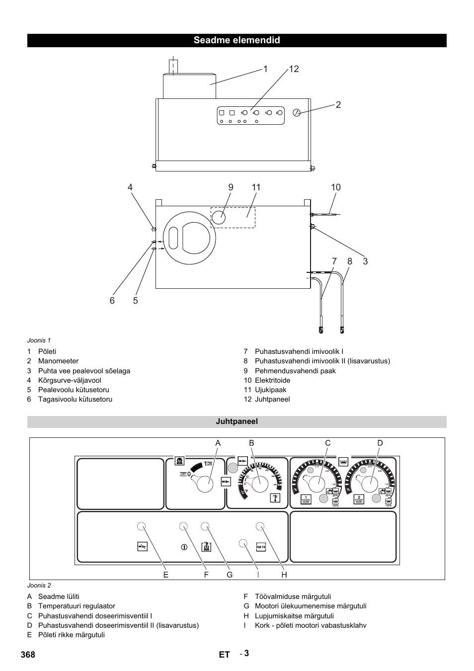 Karcher HDS 9-14-4 ST Eco User Manual | Page 368 / 444