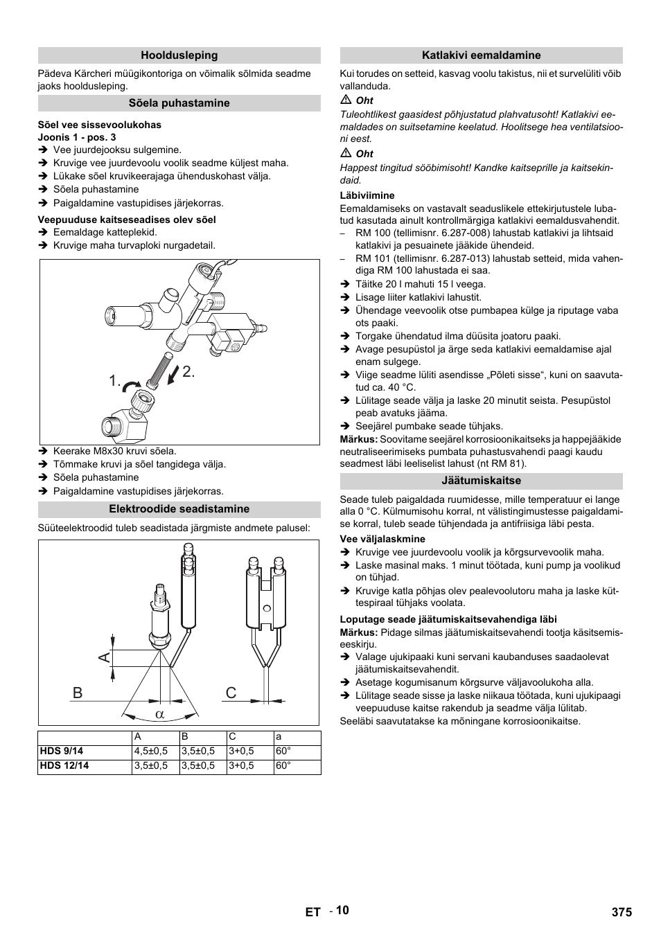 1. a b c a | Karcher HDS 9-14-4 ST Eco User Manual | Page 375 / 444