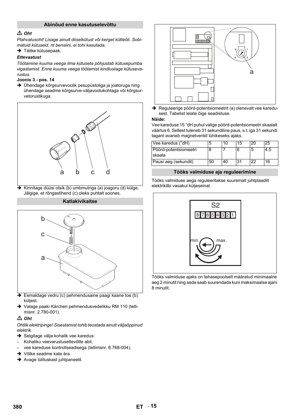 Karcher HDS 9-14-4 ST Eco User Manual | Page 380 / 444