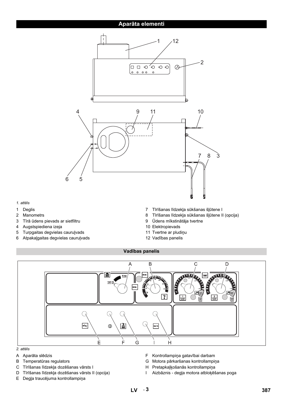 Karcher HDS 9-14-4 ST Eco User Manual | Page 387 / 444