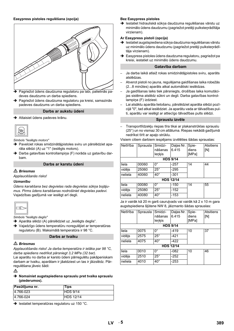 Karcher HDS 9-14-4 ST Eco User Manual | Page 389 / 444