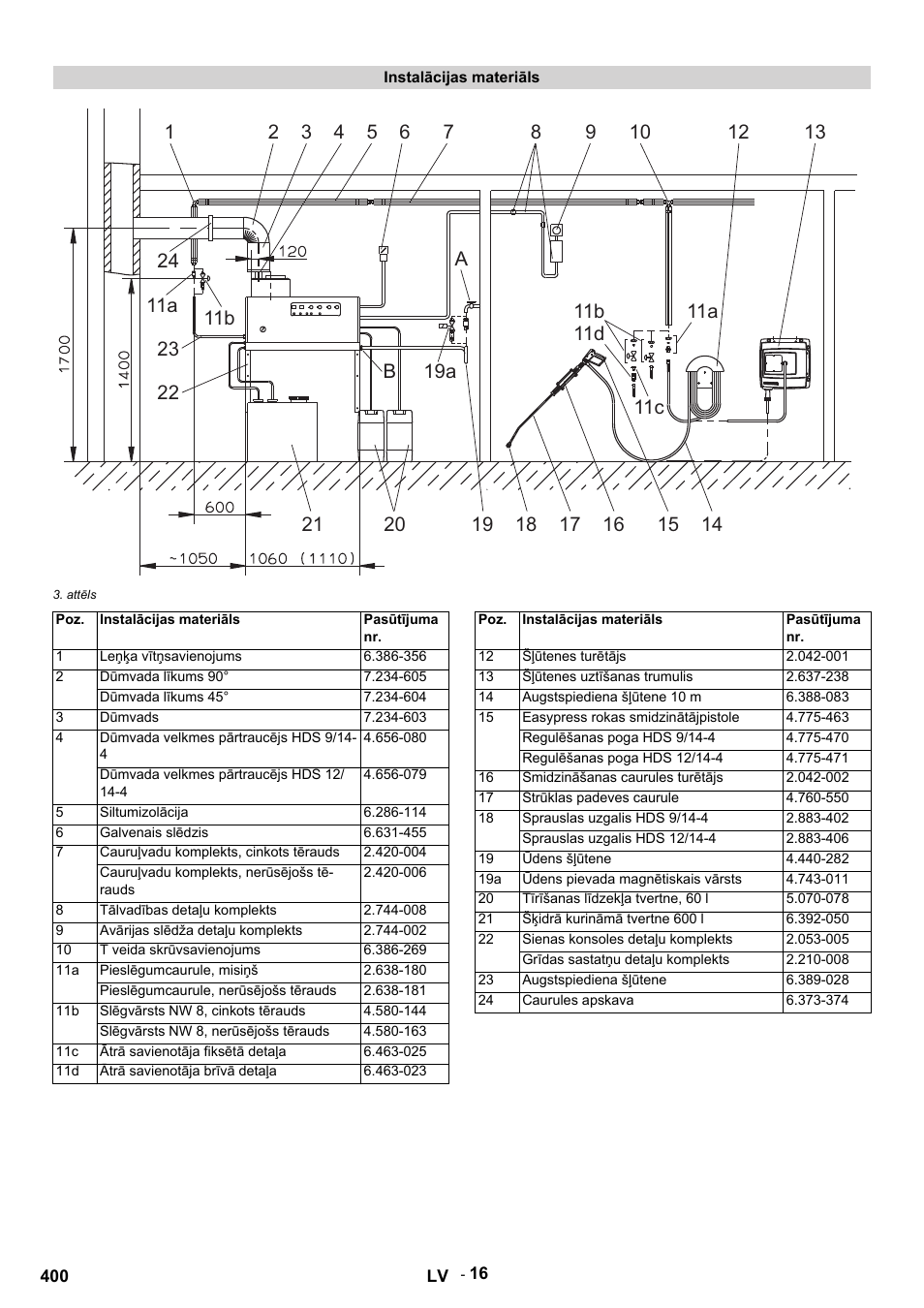 Karcher HDS 9-14-4 ST Eco User Manual | Page 400 / 444